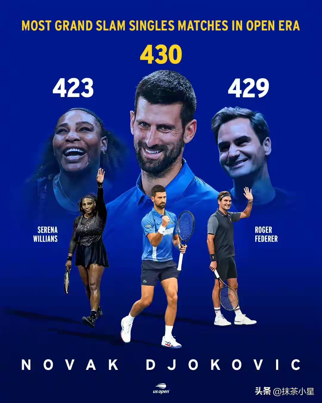 ATP总决赛碾压澳网，德约科维奇状态火热